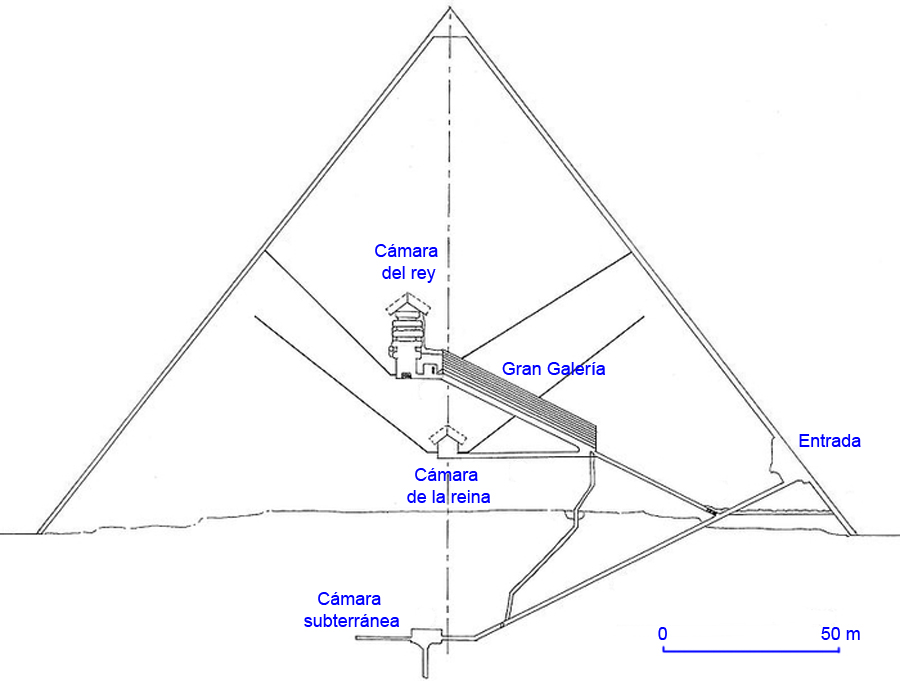 Giza - Sección de la pirámide de Keops